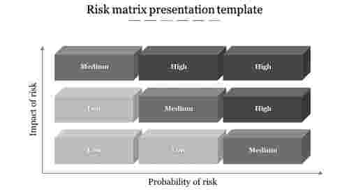 matrix presentation template-Risk matrix presentation template-Gray